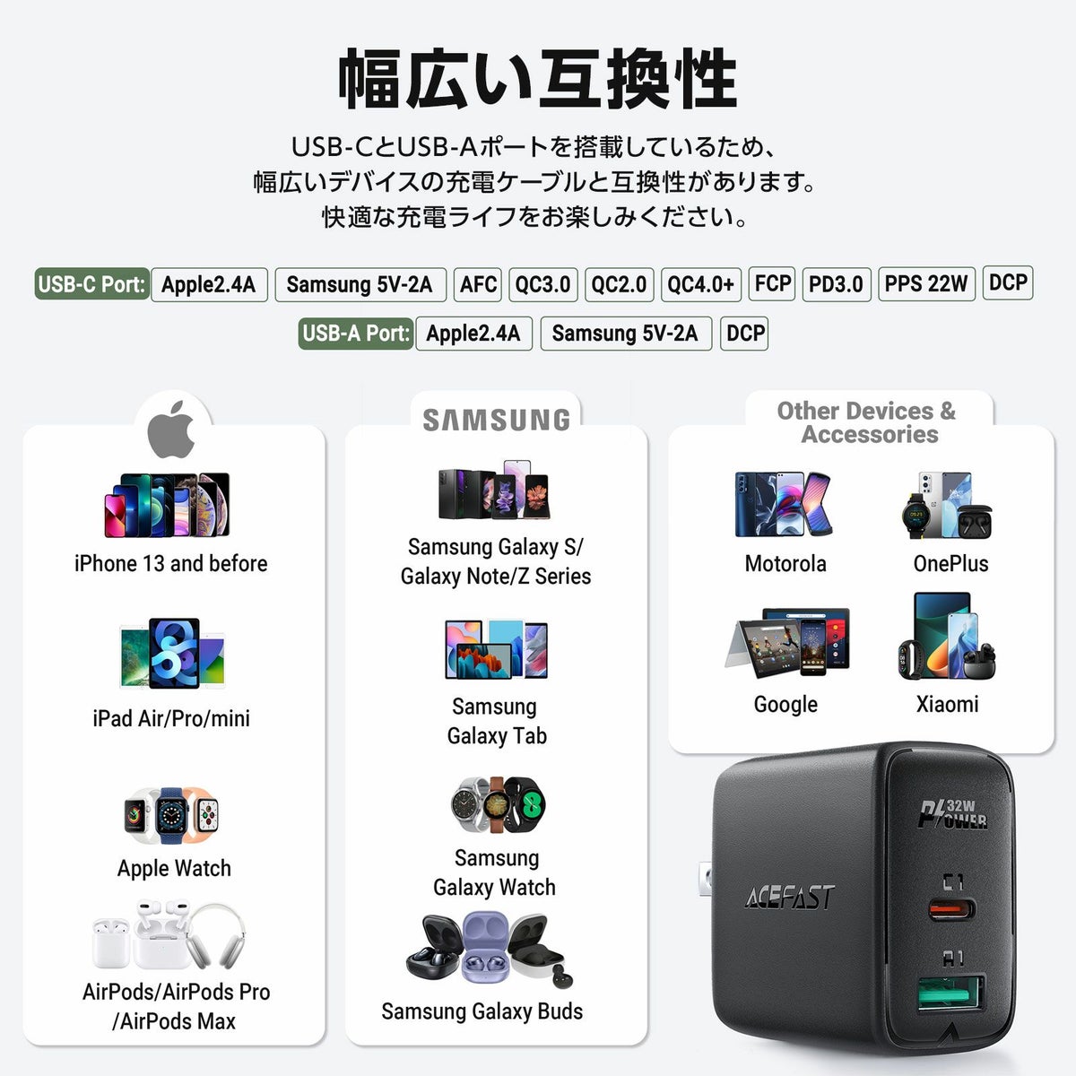 AceFast ブランド USB-C USB-A 急速充電器 PD 20w 2ポート AC チャージャー ACアダプター USBアダプター 充電器 Type-C Type-A 高速充電 折りたたみ式 小型 コンパクト TypeC iPhone iPad スマホ エースファスト