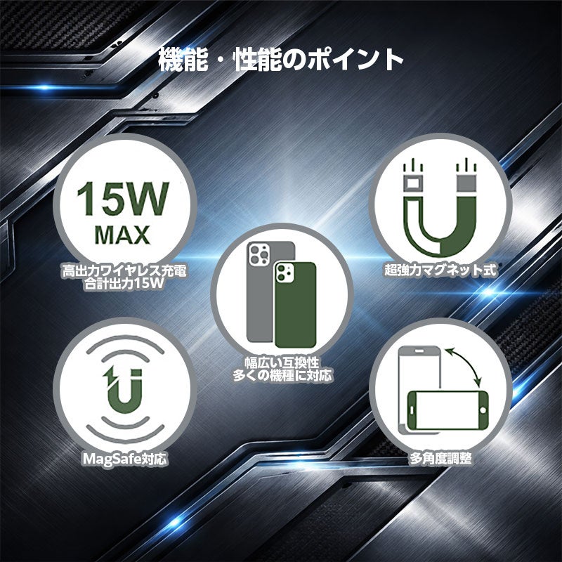 【AceFast】MagSafe対応 マグネット式 高速ワイヤレス充電機能付き カーマウントホルダー 15W エースファスト